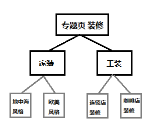 1518576082864801.png 貴州seo