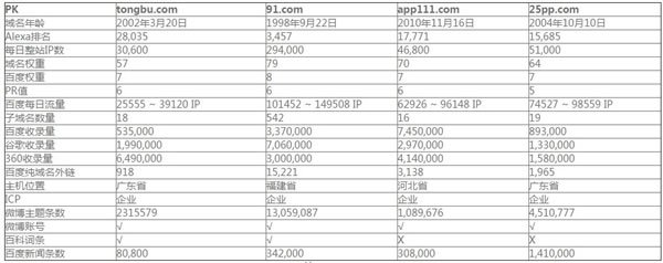 clip_image001.jpg 表格