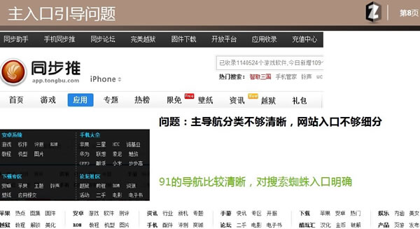 clip_image005.jpg 主入口引導(dǎo)問(wèn)題